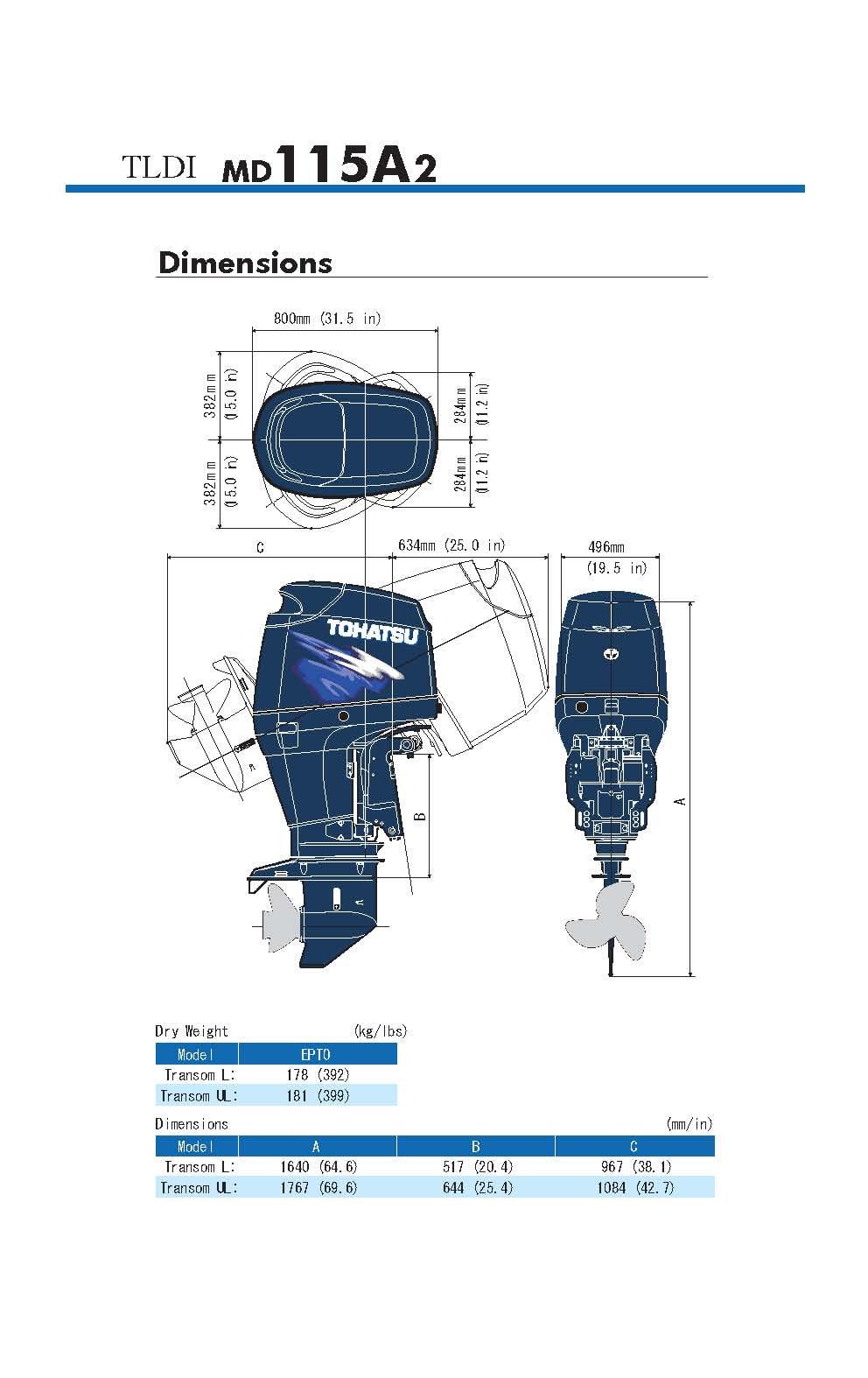 MD 115 Dimensions